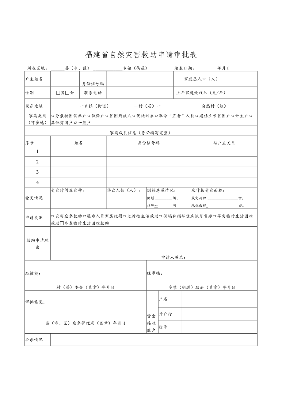 福建省自然灾害救助申请审批表.docx_第1页