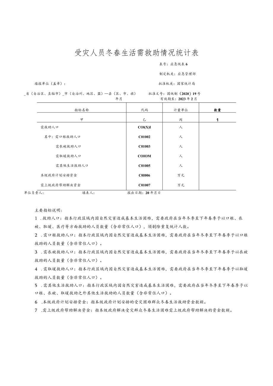 福建省自然灾害救助申请审批表.docx_第2页