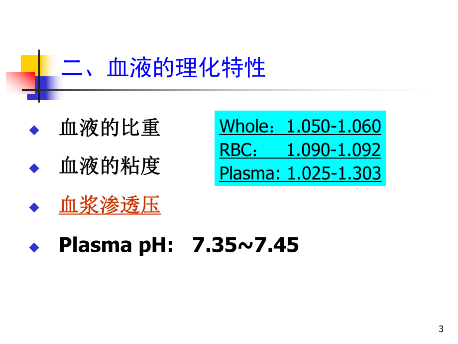 研究生考试血液系统.ppt_第3页