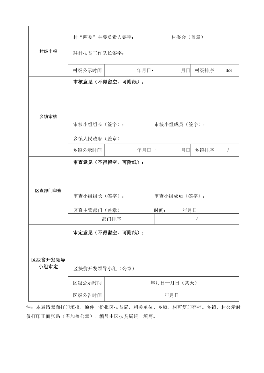 黄山区扶贫项目入库申请表.docx_第2页