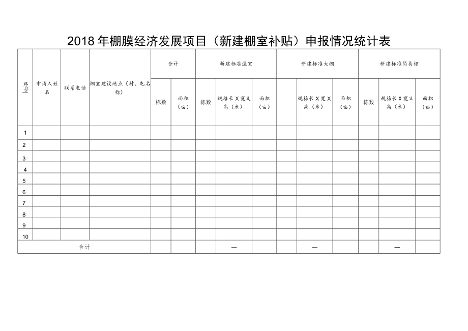 舒兰市2018年棚膜经济建设任务分配表.docx_第3页