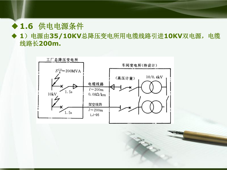 毕业设计ppt.ppt_第3页