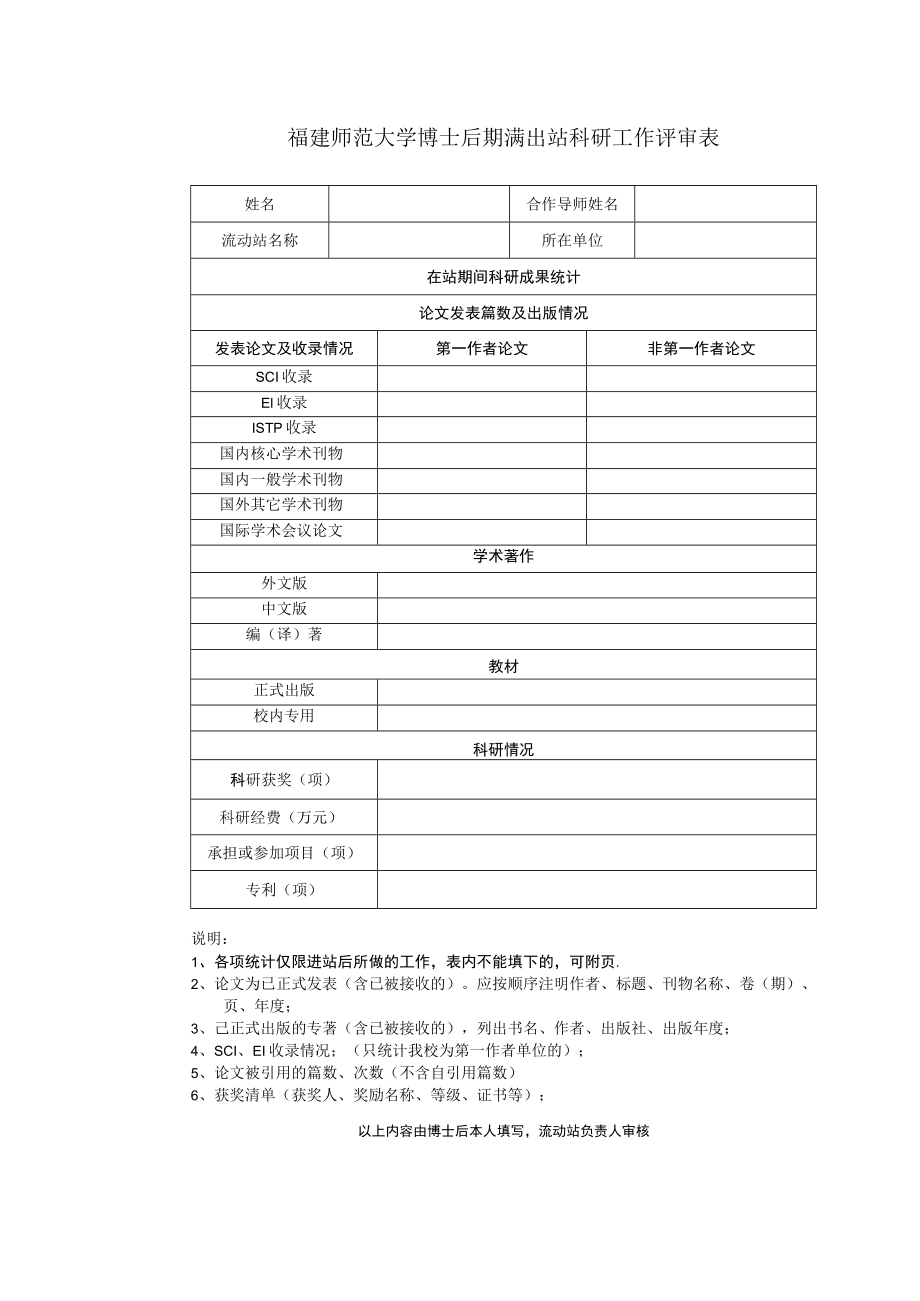 福建师范大学博士后期满出站科研工作评审表.docx_第1页