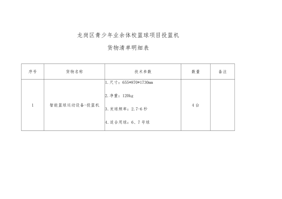 龙岗区青少年业余体校篮球项目投篮机货物清单明细表.docx_第1页