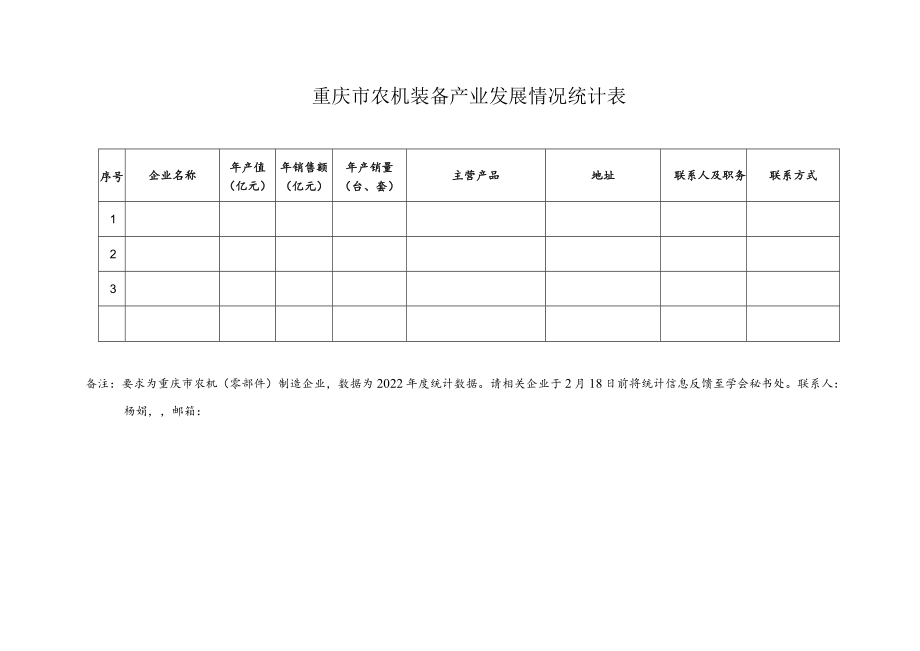 重庆市农机装备产业发展情况统计表.docx_第1页