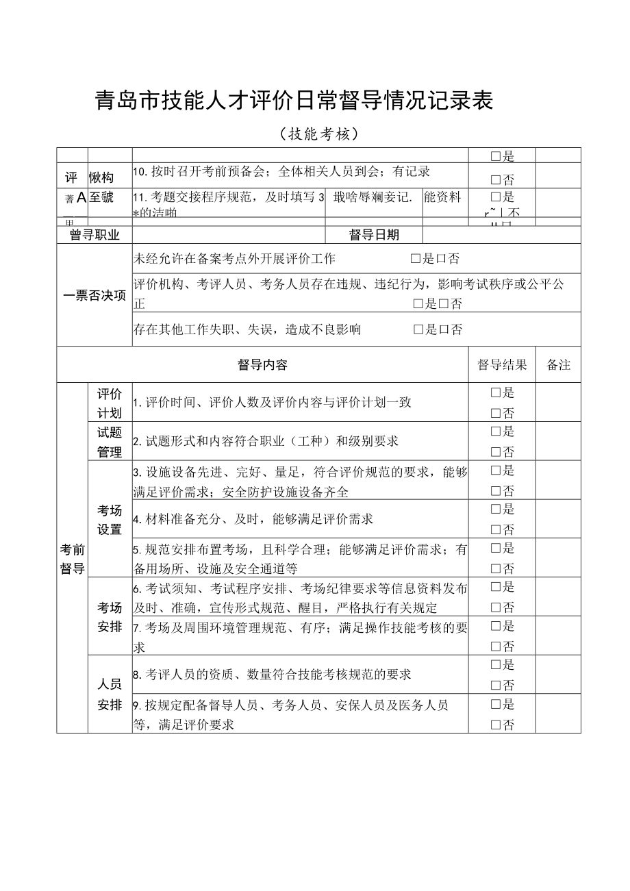 青岛市技能人才评价日常督导情况记录表.docx_第3页