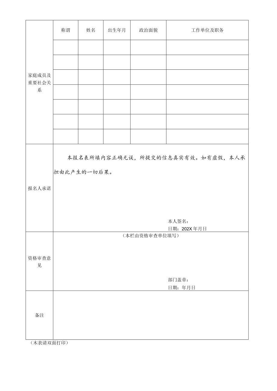 XX市XX区审计局办公室人员202X年公开招聘报名表.docx_第2页