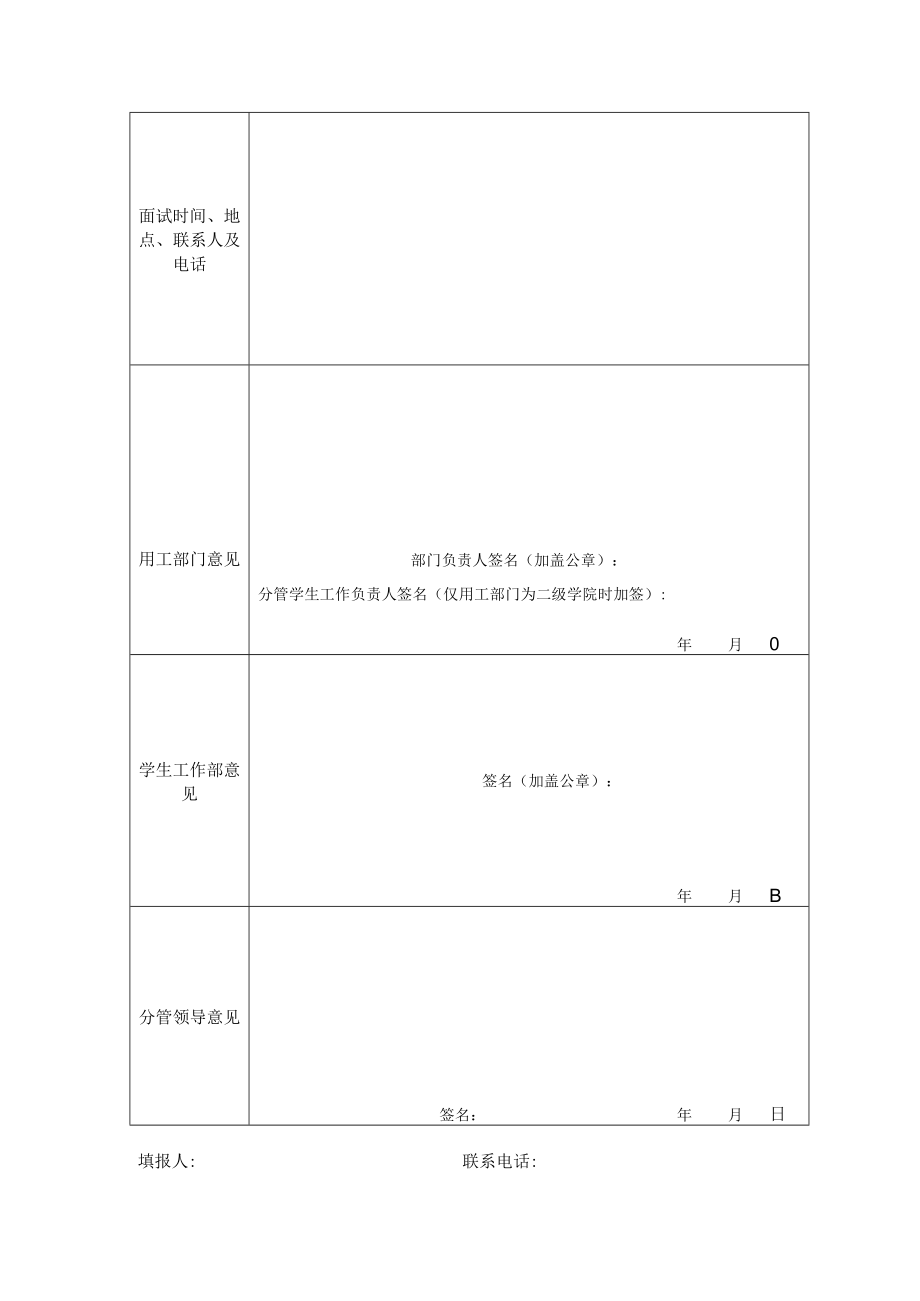 福建商学院校内勤工助学岗位设立申请表.docx_第2页