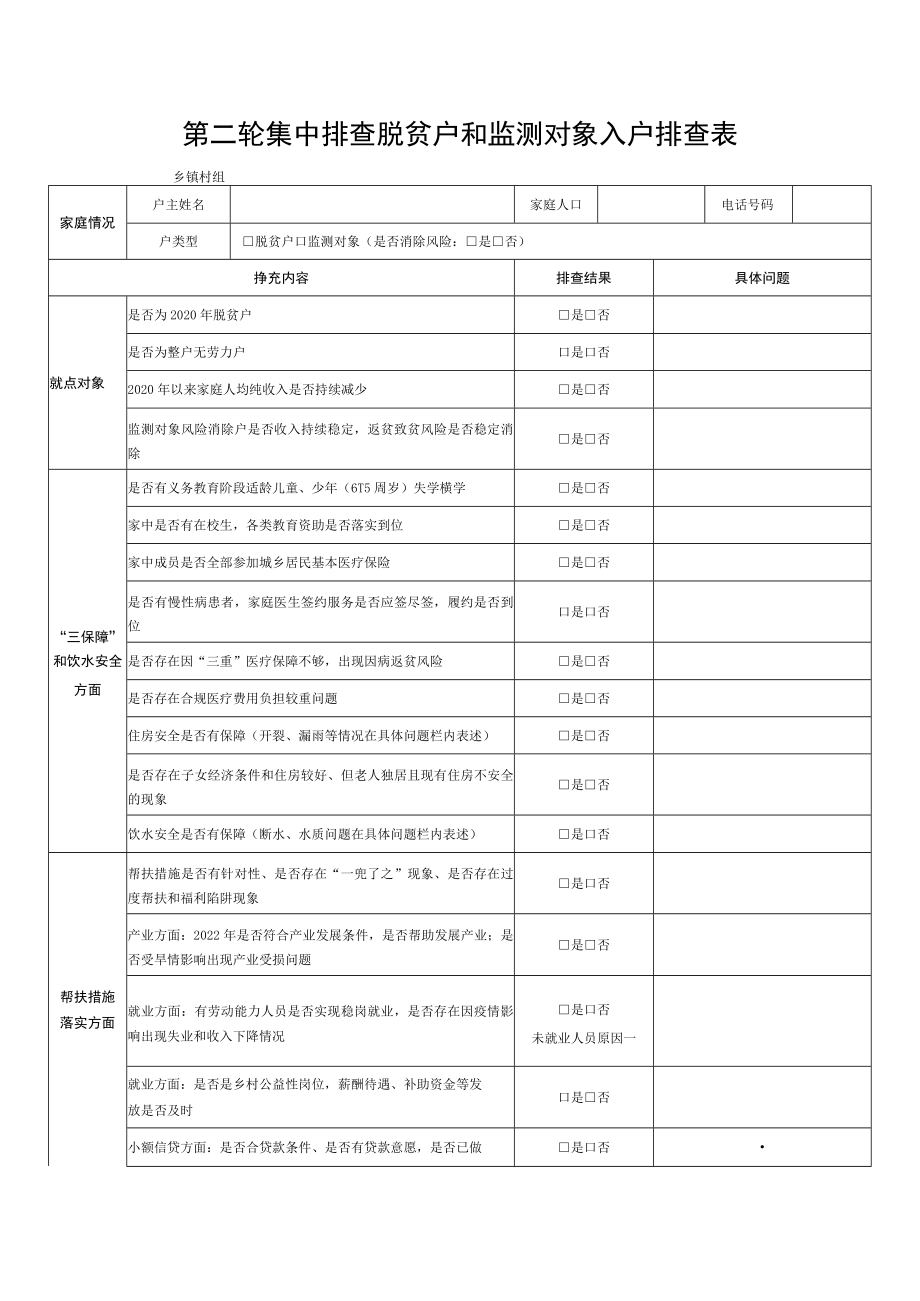 第二轮集中排查脱贫户和监测对象入户排查表.docx_第1页