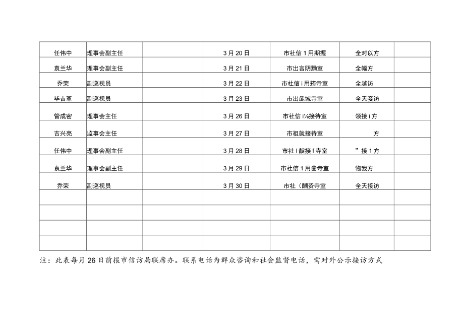 青岛市供销社2018年3月领导干部接访计划表.docx_第2页