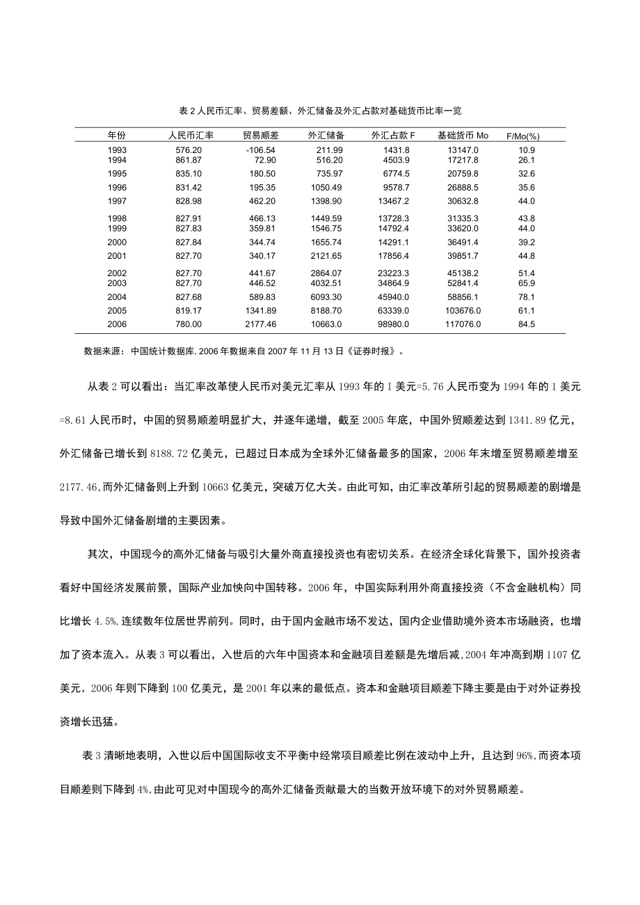 解析外汇储备对中国货币政策的影响.docx_第3页