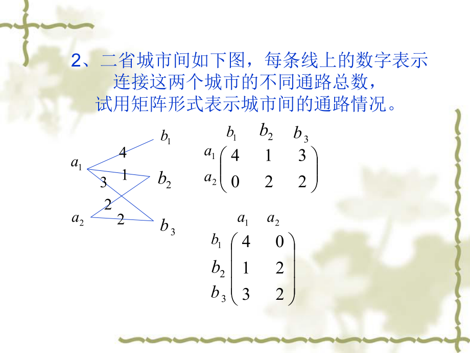 第一章矩阵习题答案.ppt_第2页