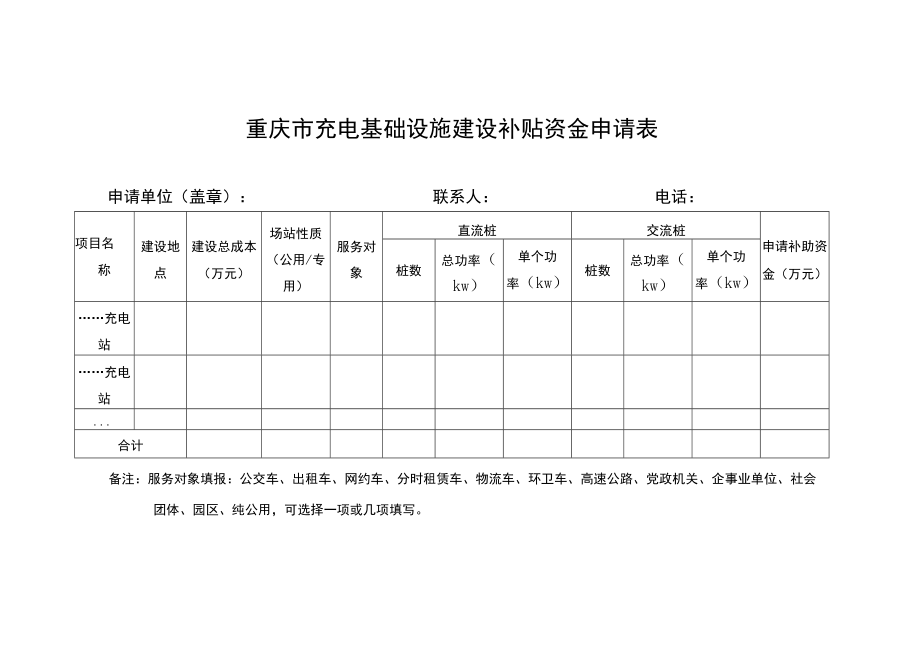 重庆市充电基础设施建设补贴资金申请表.docx_第1页