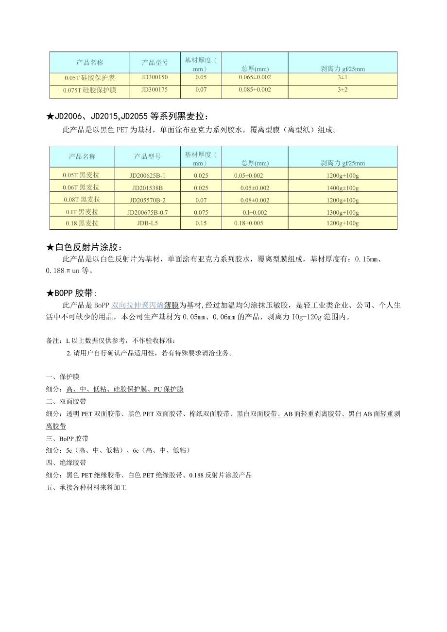 靖江市济达胶粘带有限公司产品说明.docx_第2页