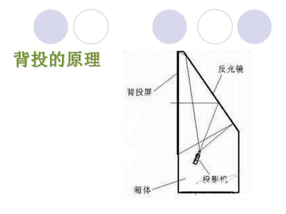 班班通培训课件.ppt_第3页