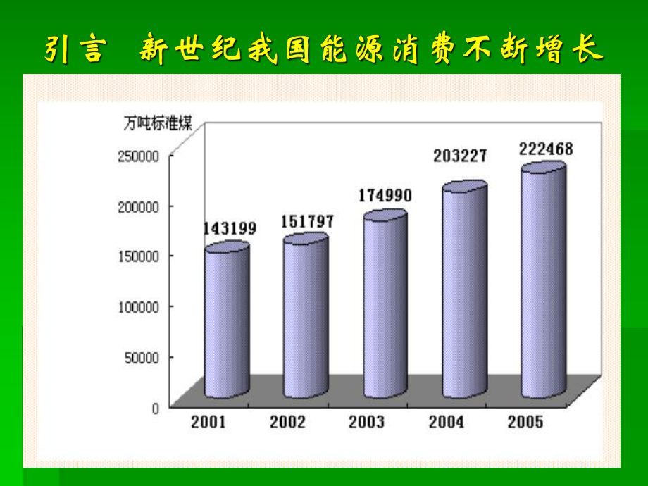 煤炭工业环境保护.ppt_第2页