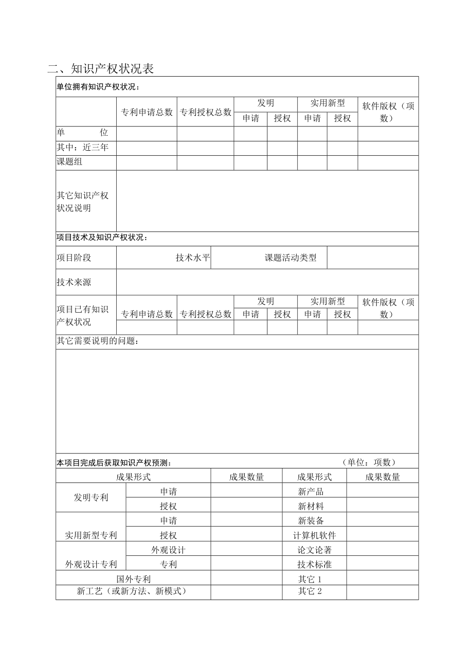 饶平县科技计划项目申报书.docx_第3页