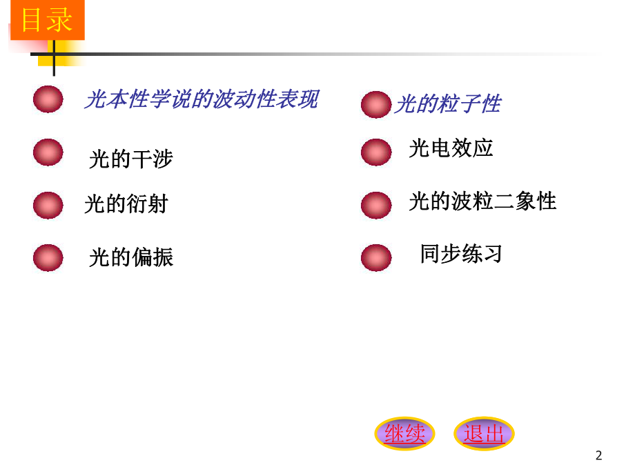 激光复习资料.ppt_第2页