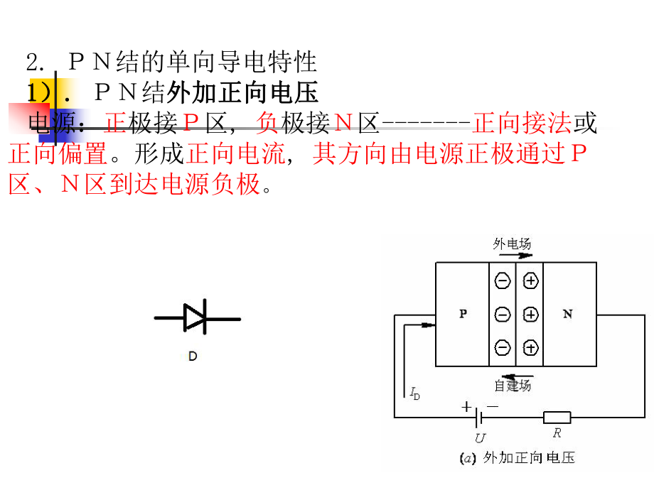 模电专升本复习.ppt_第3页