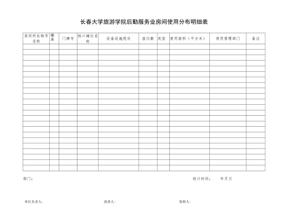 长春大学旅游学院后勤服务业房间使用分布明细表.docx_第1页