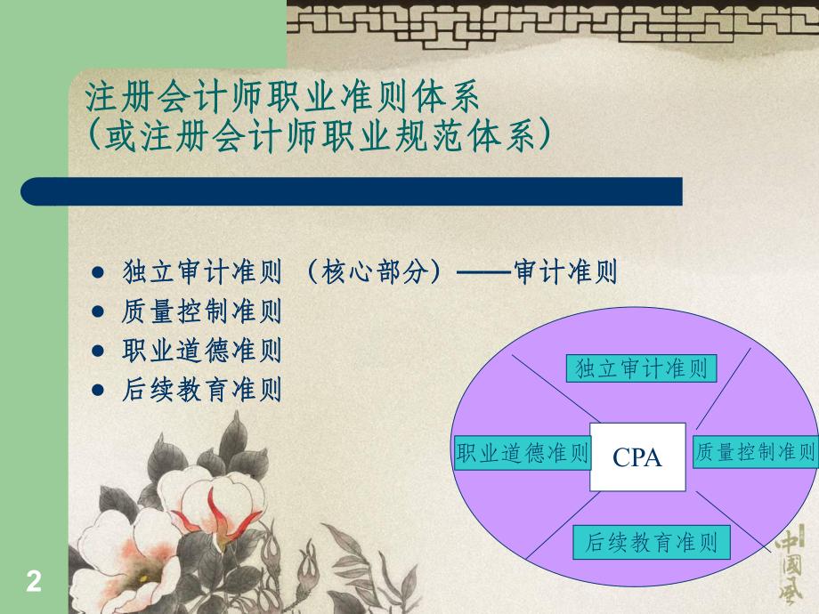 注册会计师执业准则.ppt_第2页