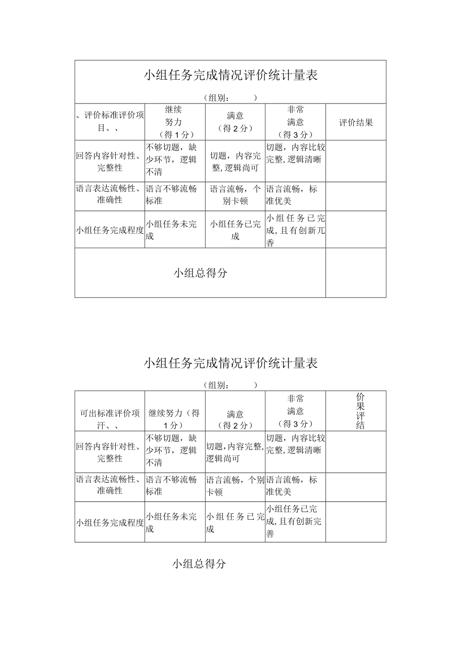 在社会中成长 小组任务评价量表.docx_第1页