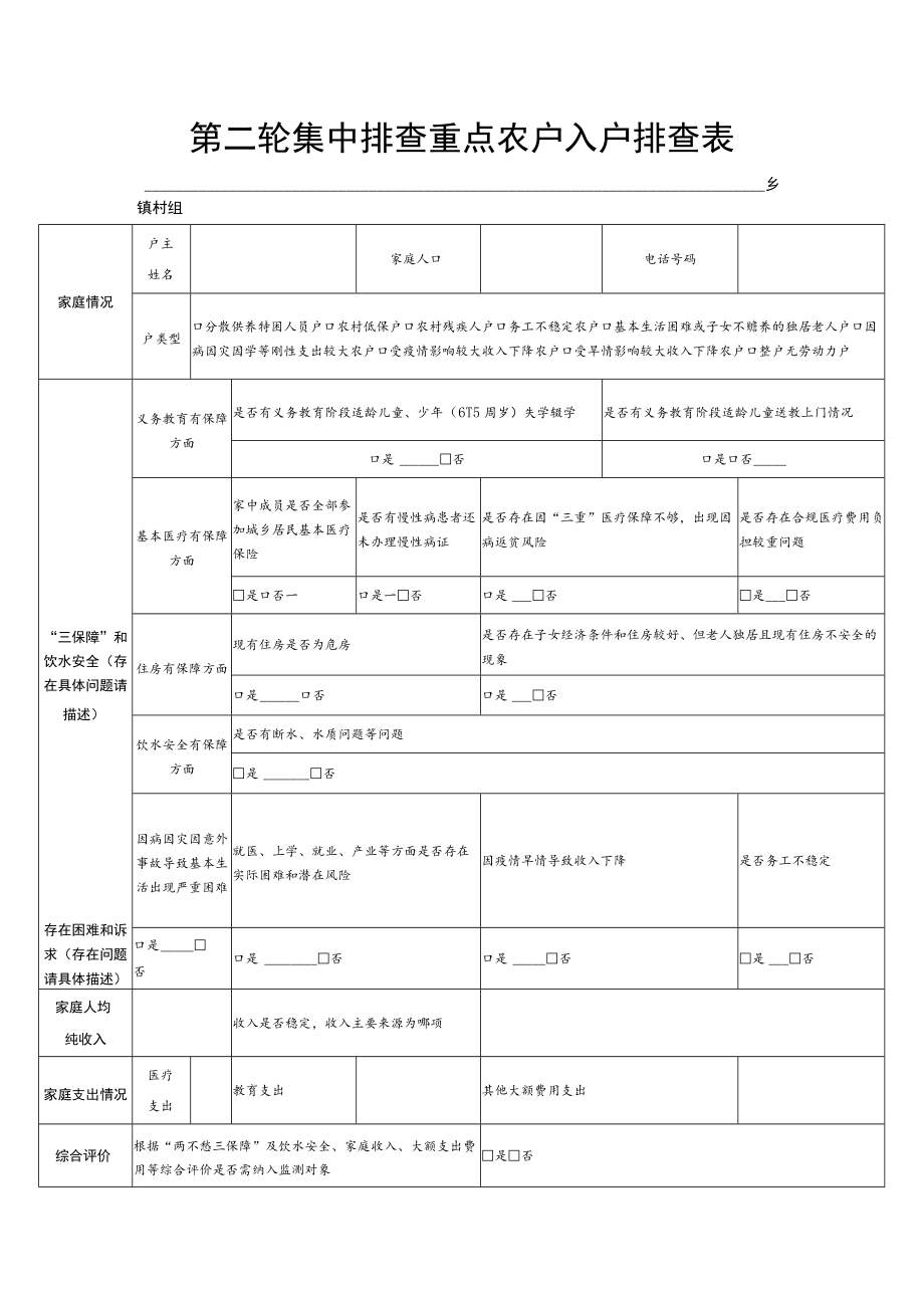 第二轮集中排查重点农户入户排查表.docx_第1页