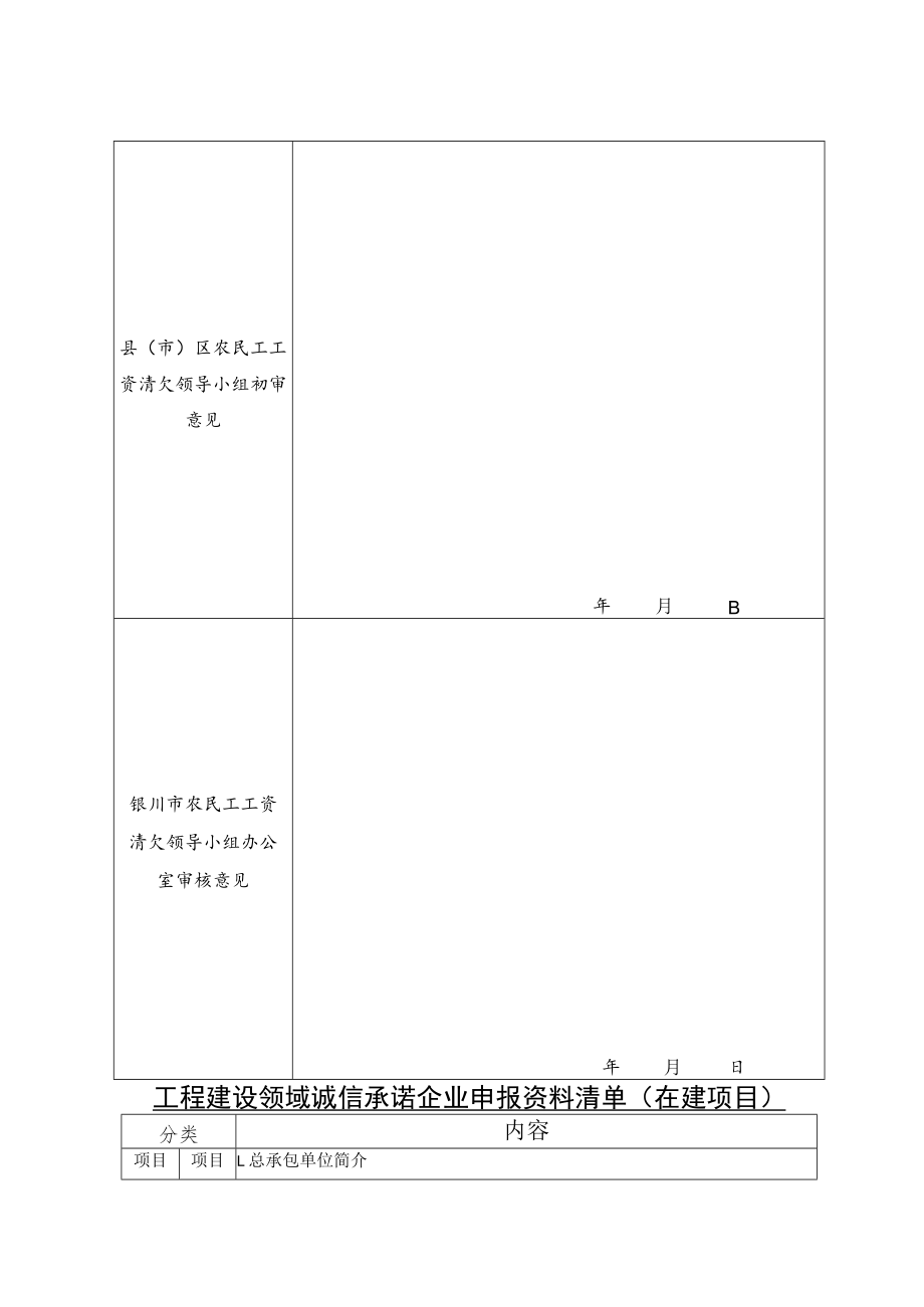 银川市工程建设领域农民工工资支付诚信承诺企业申报表.docx_第2页