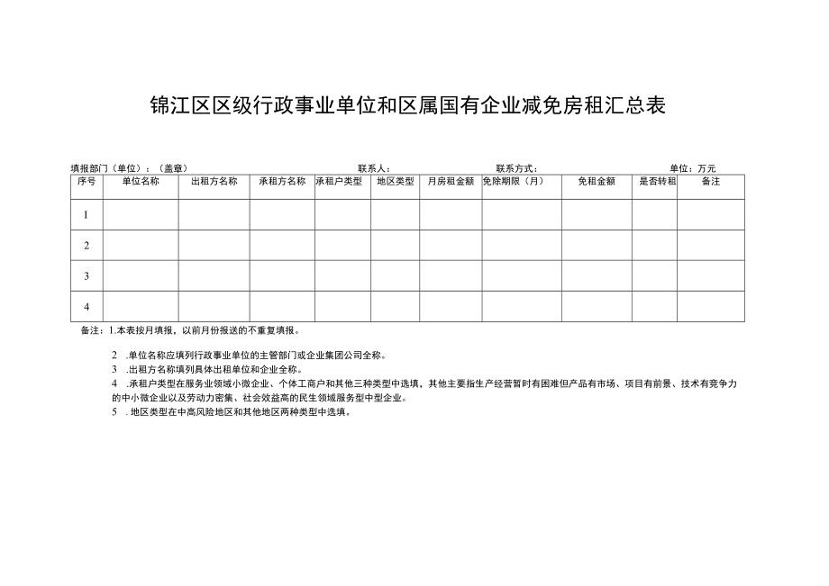 锦江区区级行政事业单位和区属国有企业减免房租汇总表.docx_第1页