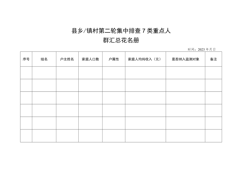 村第二轮集中排查7类重点人群汇总花名册.docx_第1页