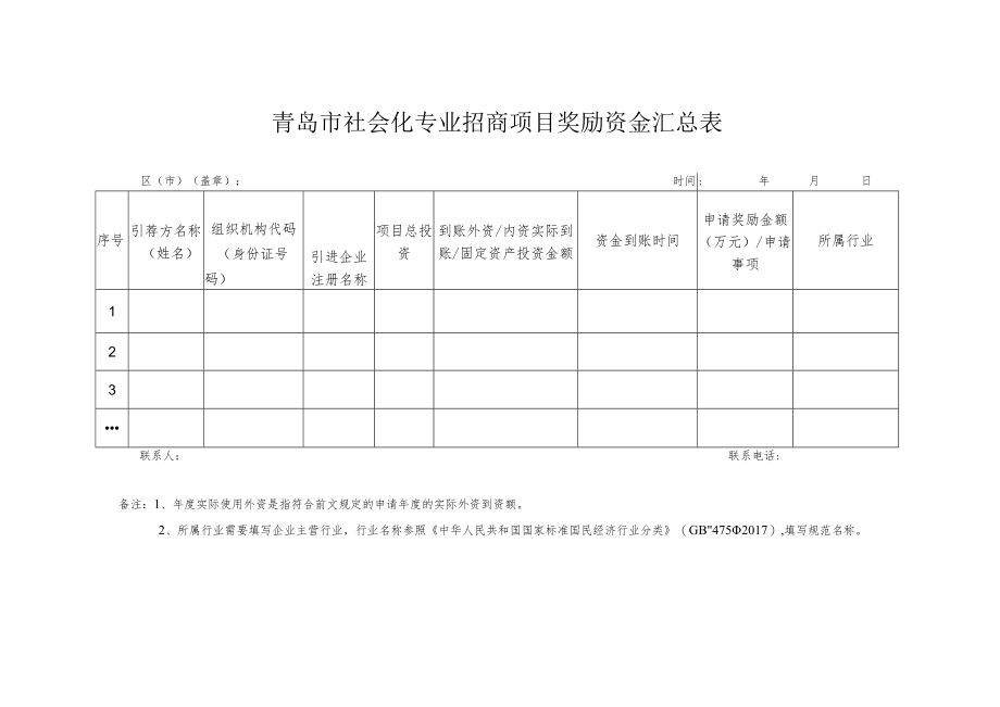 青岛市社会化专业招商项目引荐方备案表.docx_第3页