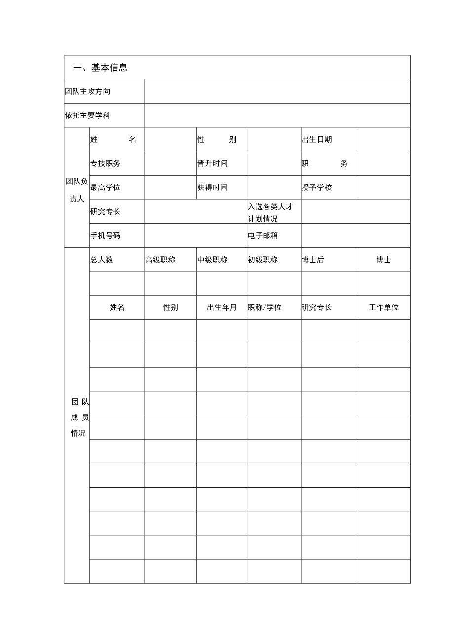 苏州大学人文社会科学优秀学术团队申报书.docx_第2页