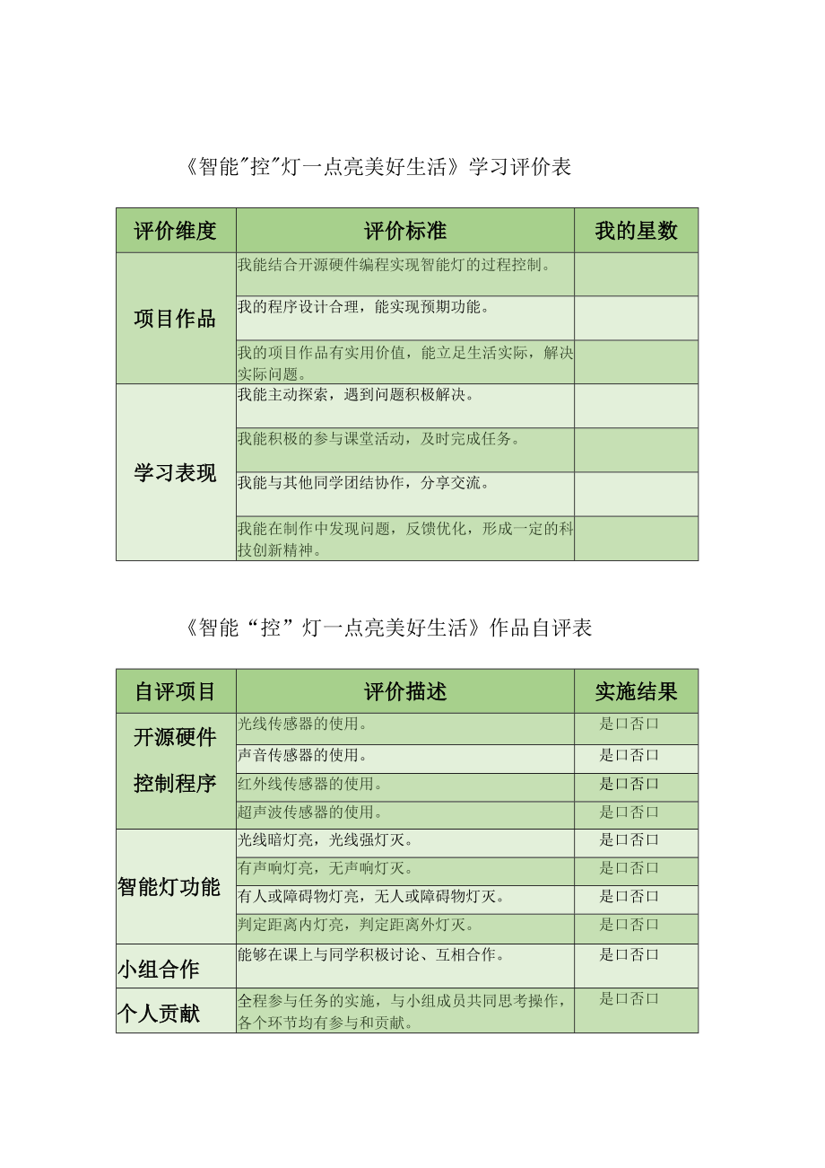 智能”控“灯项目评价表.docx_第1页