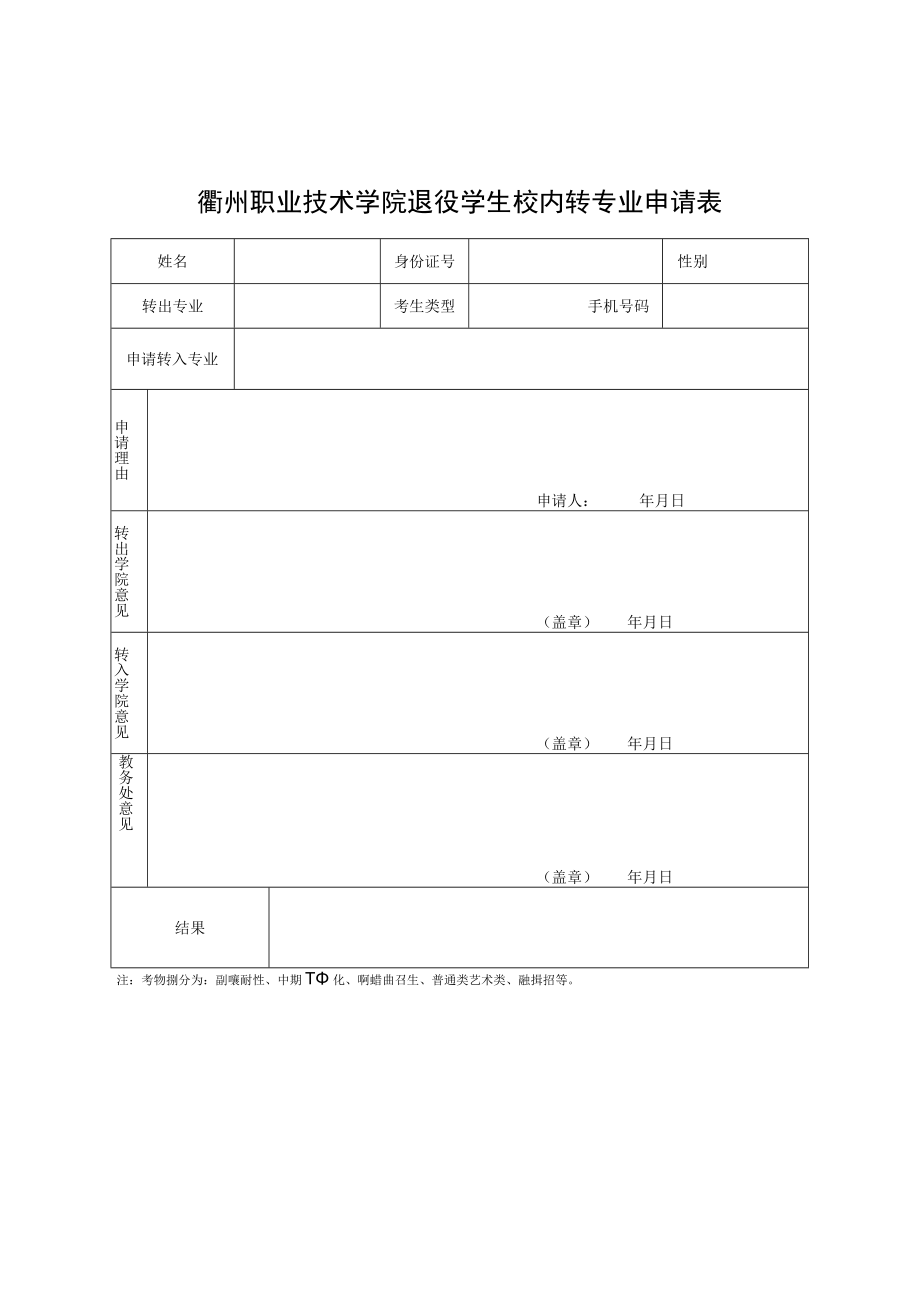 衢州职业技术学院退役学生校内转专业申请表.docx_第1页