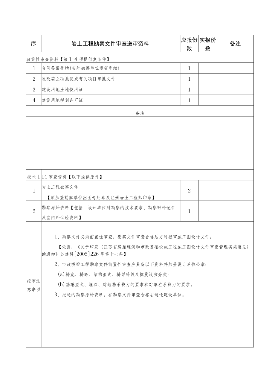 项目江苏省建设工程施工图设计审查报审表勘察文件-市政类.docx_第2页