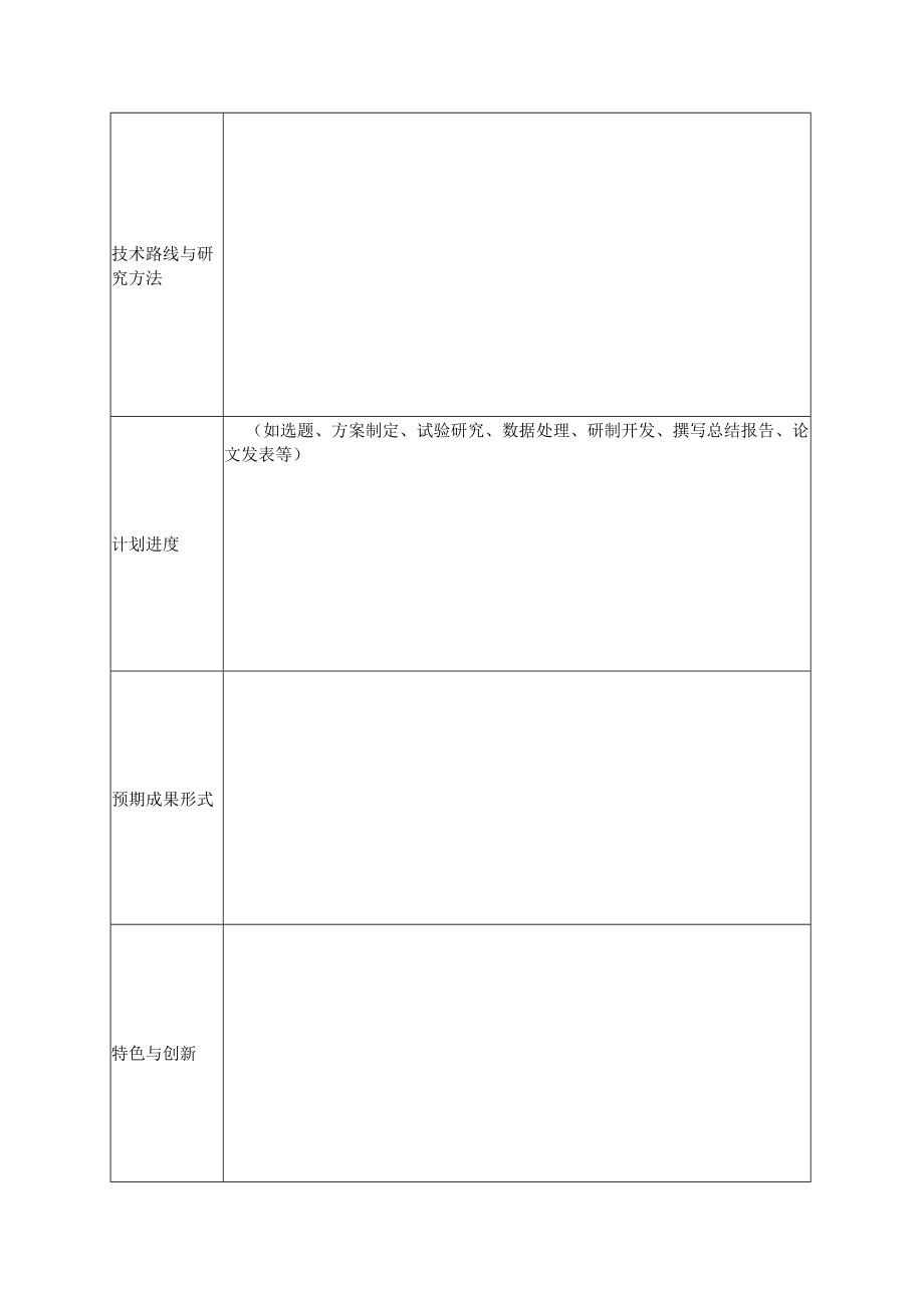 第十一期上海交通大学大学生创新实践计划项目申请表.docx_第2页