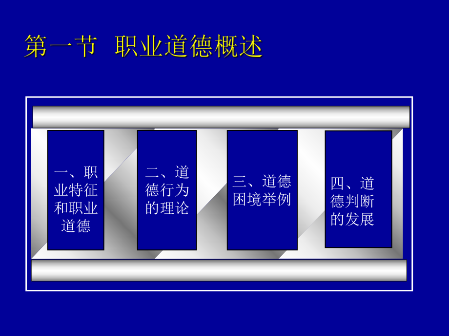 第三章注册会计师职业道德.ppt_第3页