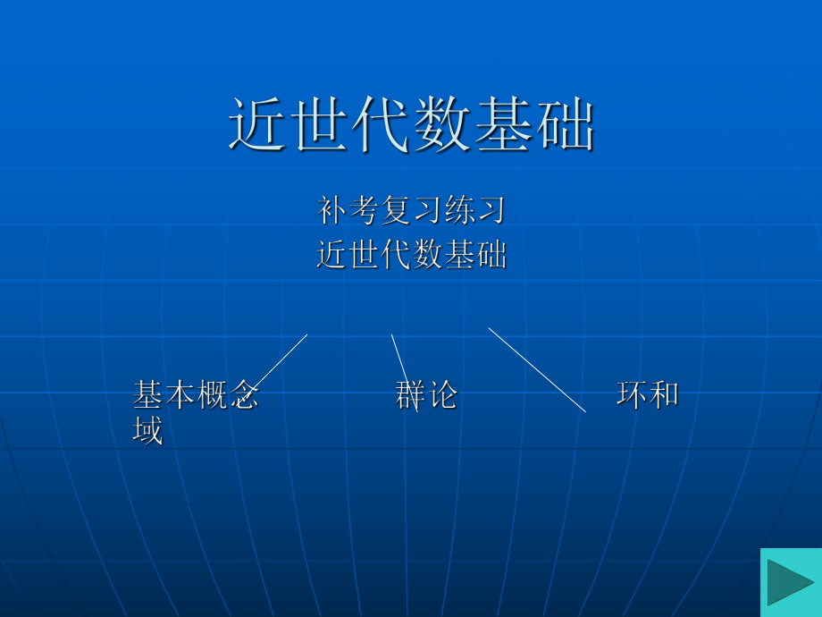 近世代数主要知识点.ppt_第1页