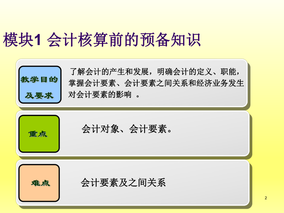 财务会计第一章课件.ppt_第2页