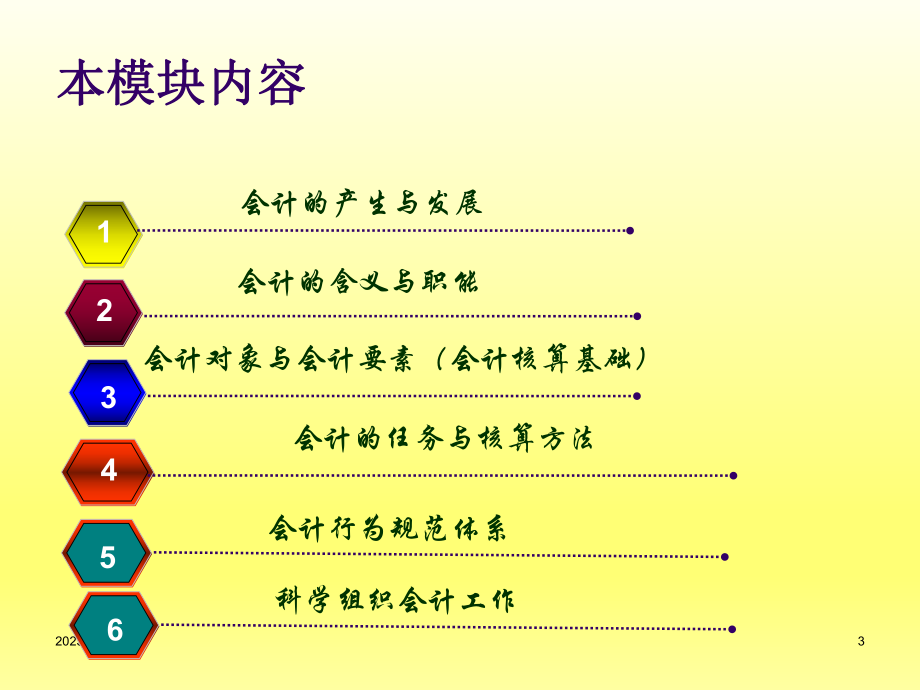 财务会计第一章课件.ppt_第3页