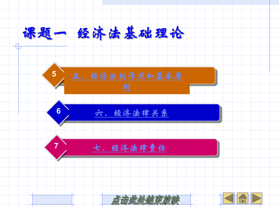 经济法基础理论.ppt_第2页