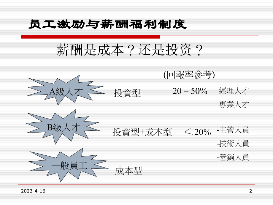 薪酬福利激励制度.ppt_第2页