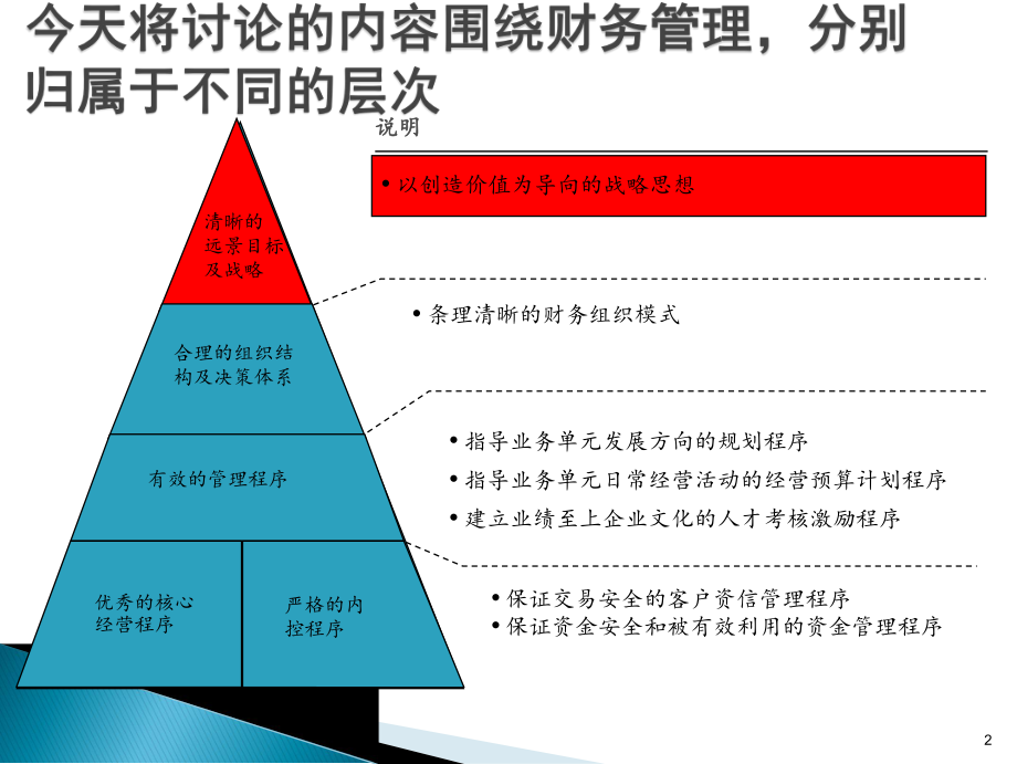 老麦的财务管理培训课程.ppt_第3页