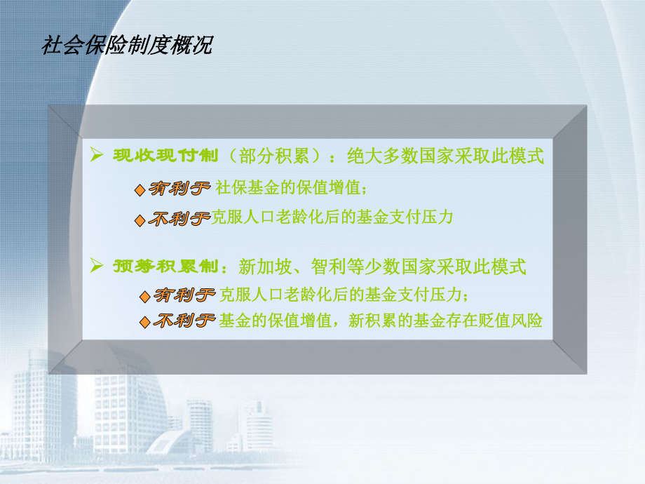 苏州园区公积金新政策解读.ppt_第2页