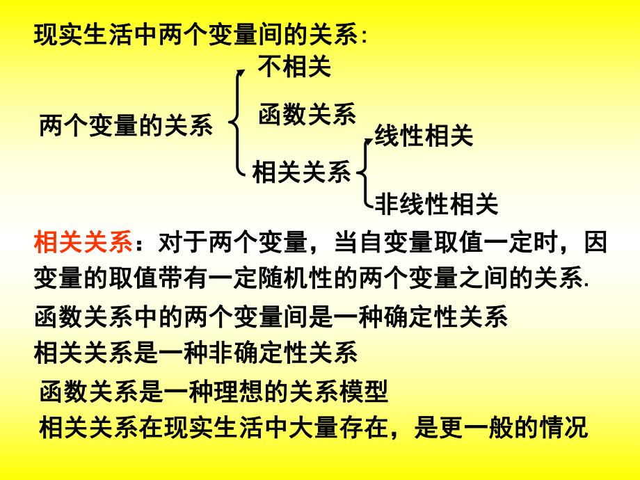 统计案例分析.ppt_第2页