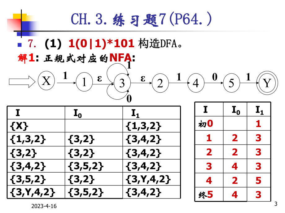 编译原理考试习题及答案.ppt_第3页