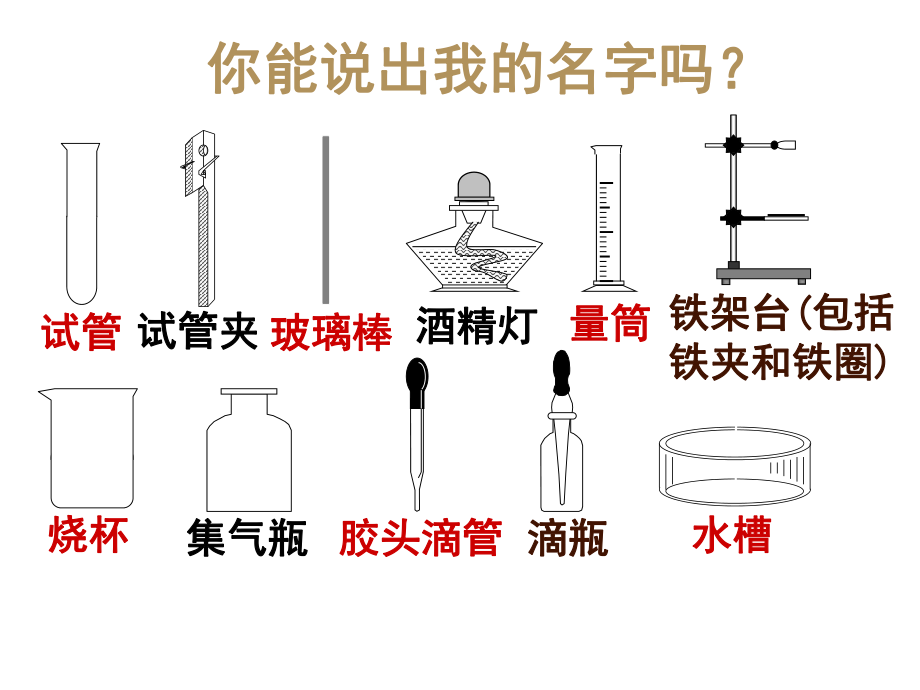 走进化学实验室.ppt_第3页