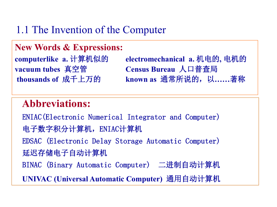 计算机专业英语单词.ppt_第1页