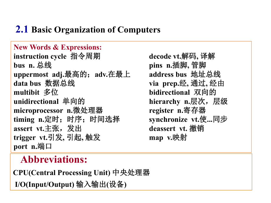 计算机专业英语单词.ppt_第2页