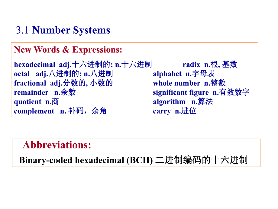 计算机专业英语单词.ppt_第3页